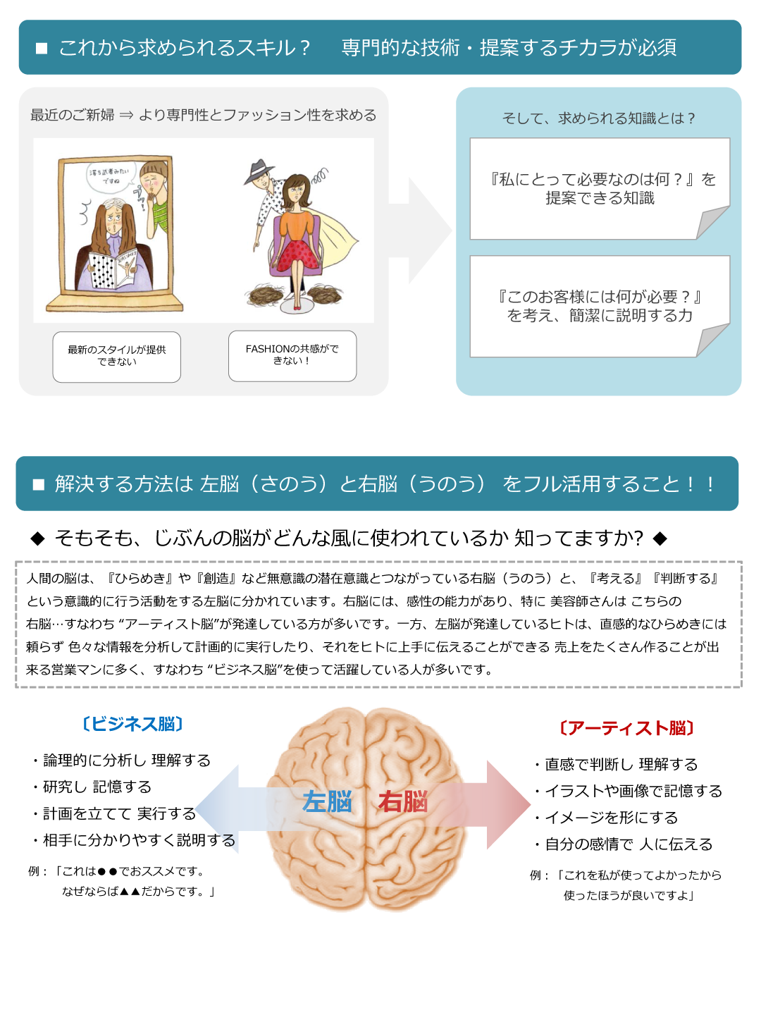 LBmake3