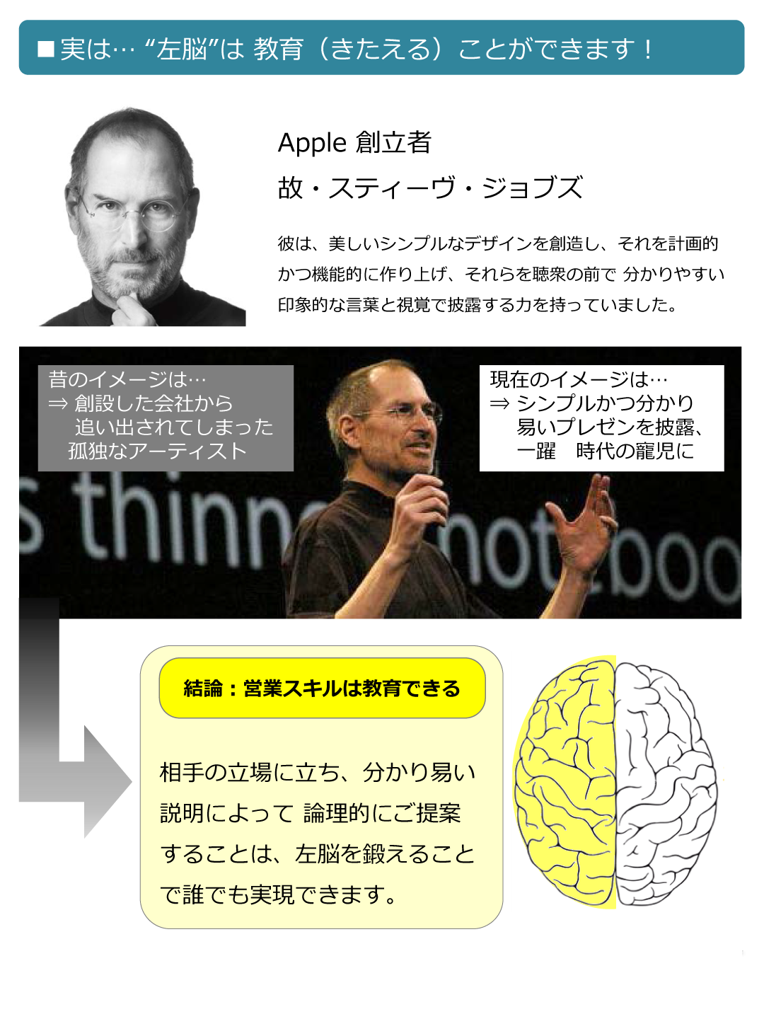 LBmake5