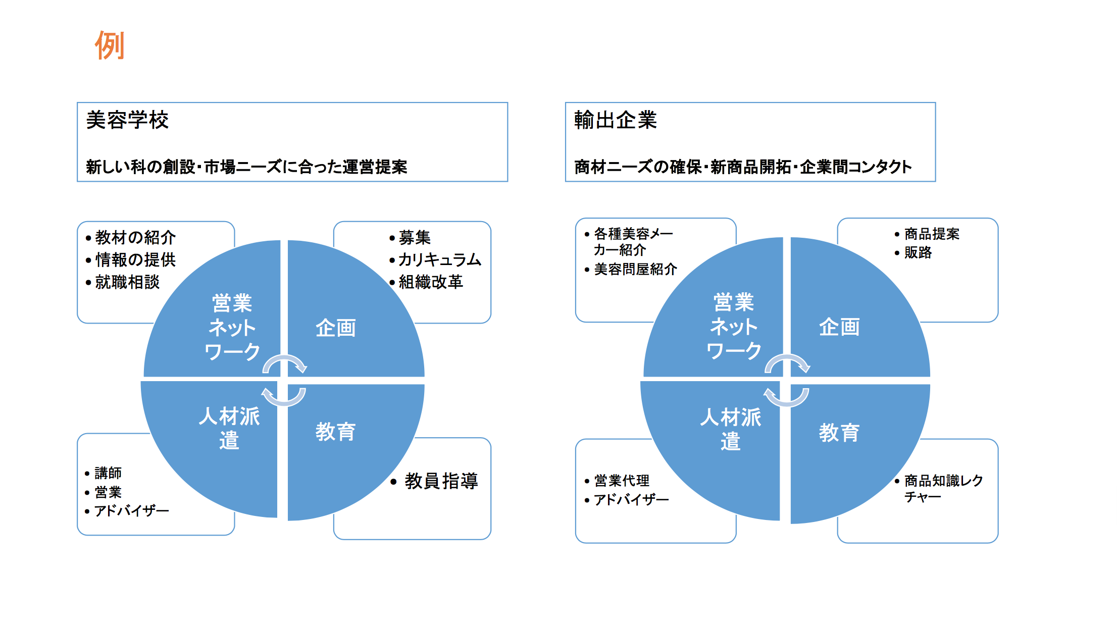 consul3